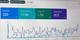 Google Analytics Wat is Google Analytics?