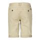 SHORT NOOS