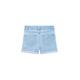 DENIM SHORT