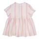 Dress Linde
