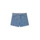 DENIM SHORT