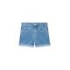 DENIM SHORT