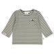 Longsleeve rib met streep - Wiggle and Waddle