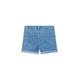 DENIM SHORT
