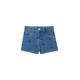 BERMUDA JEANS