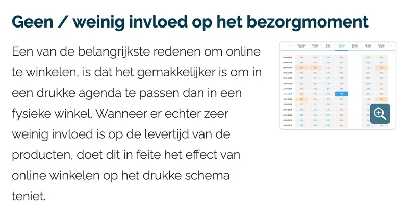Screenshot van een Nederlandse webpagina over online winkelen met een kalenderweergave en tekst over bezorgmomenten
