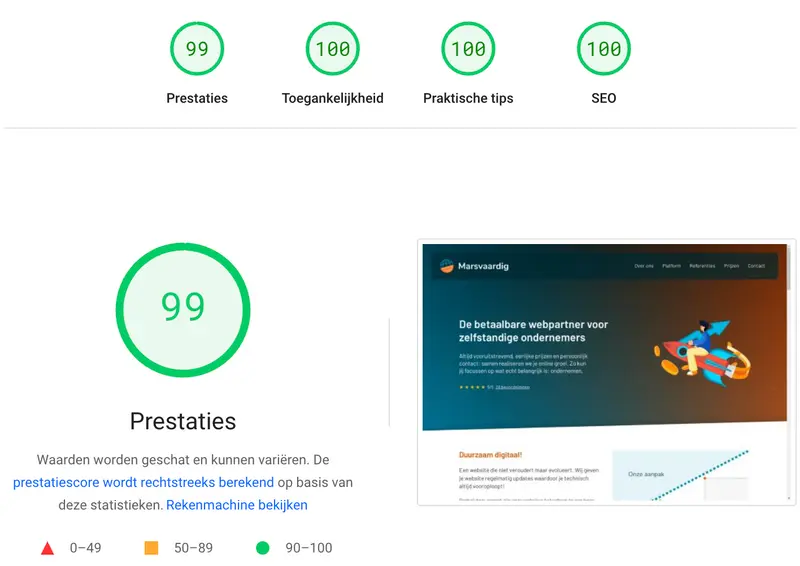 Google Pagespeed resultaat 'Prestatie-overzicht dashboard met cirkeldiagram score 99 en groene indicators, naast screenshot van website interface met grafieken