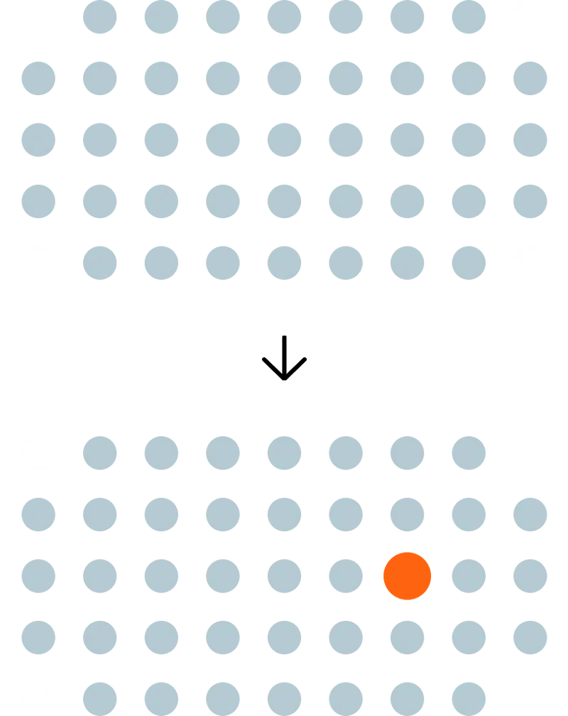 Patroon van lichtblauwe stippen met een enkele oranje stip die afwijkt, gescheiden door een zwarte pijl die naar beneden wijst.