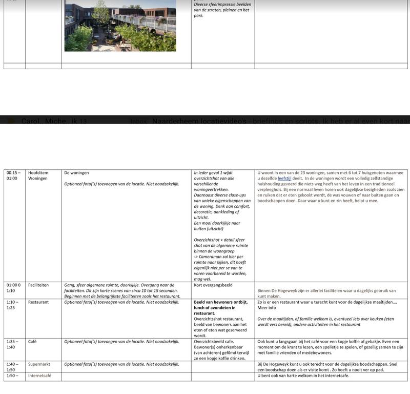 Voorbeeld van een shotlist
