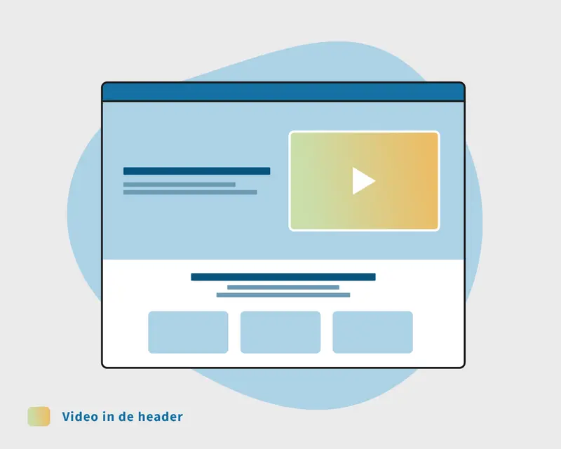Video in header