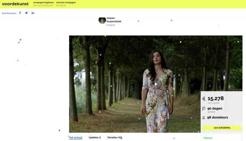 Succesvolle crowdfunding campagne Succesvolle crowdfunding